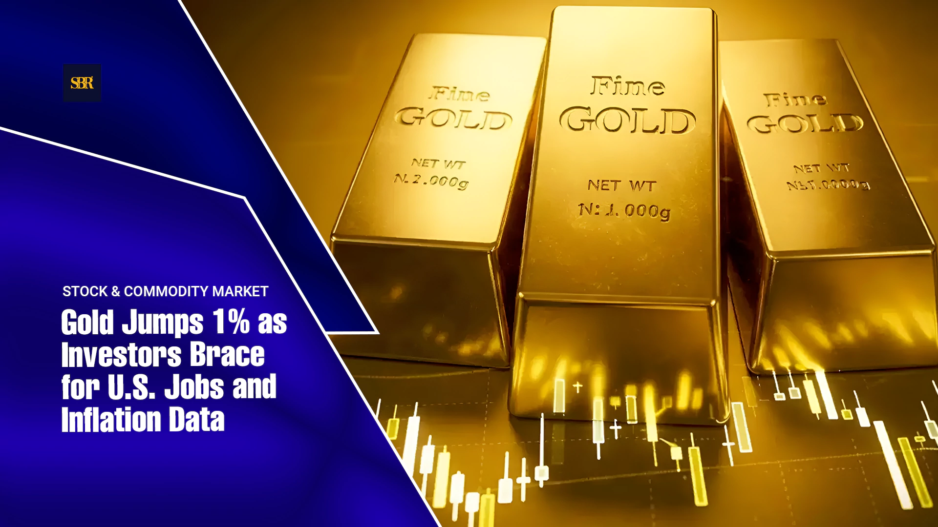 Gold Jumps 1% as Investors Brace for U.S. Jobs and Inflation Data