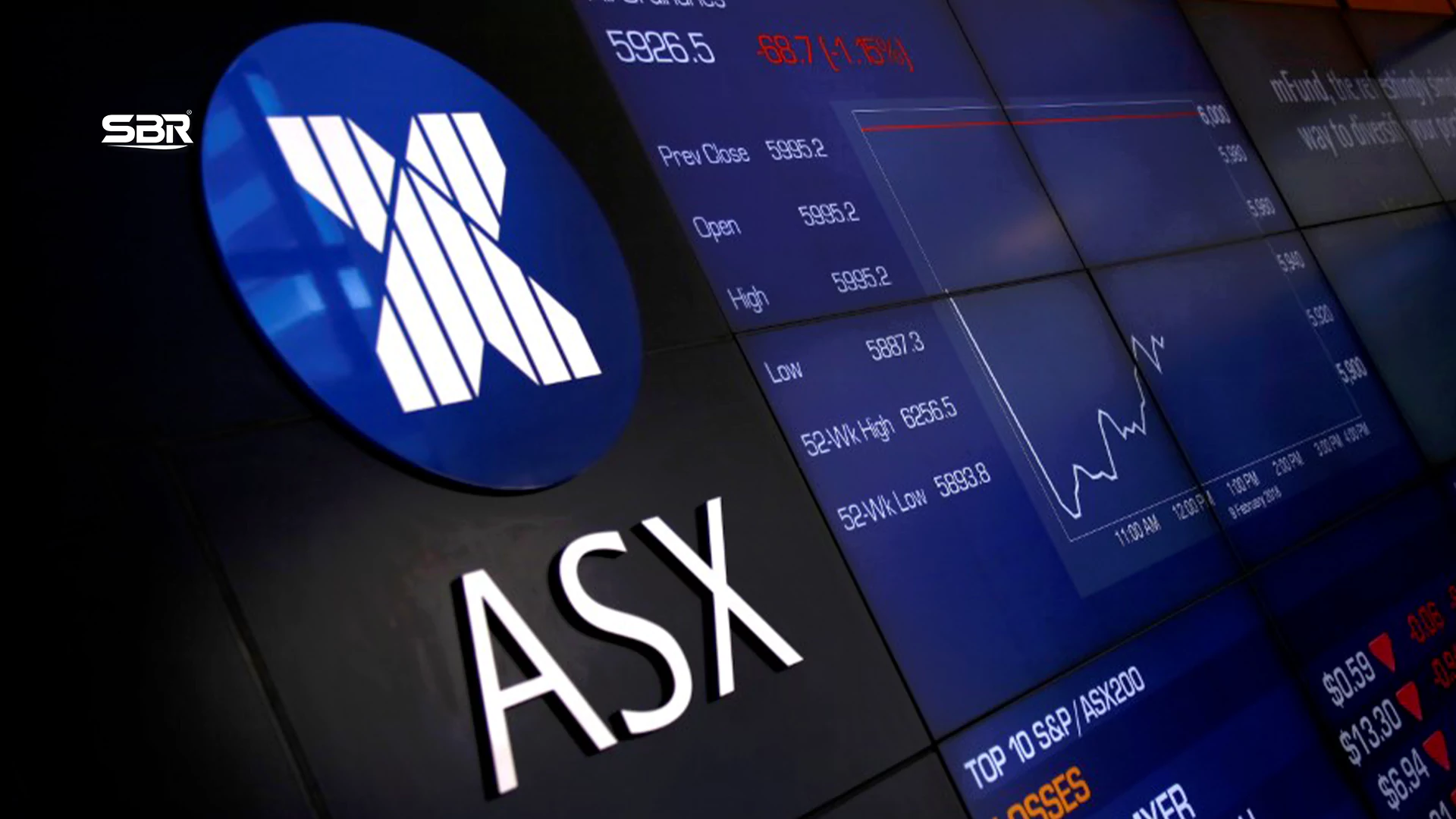 The Australian Securities Exchange (ASX) stands as a pivotal institution within Australia's financial landscape