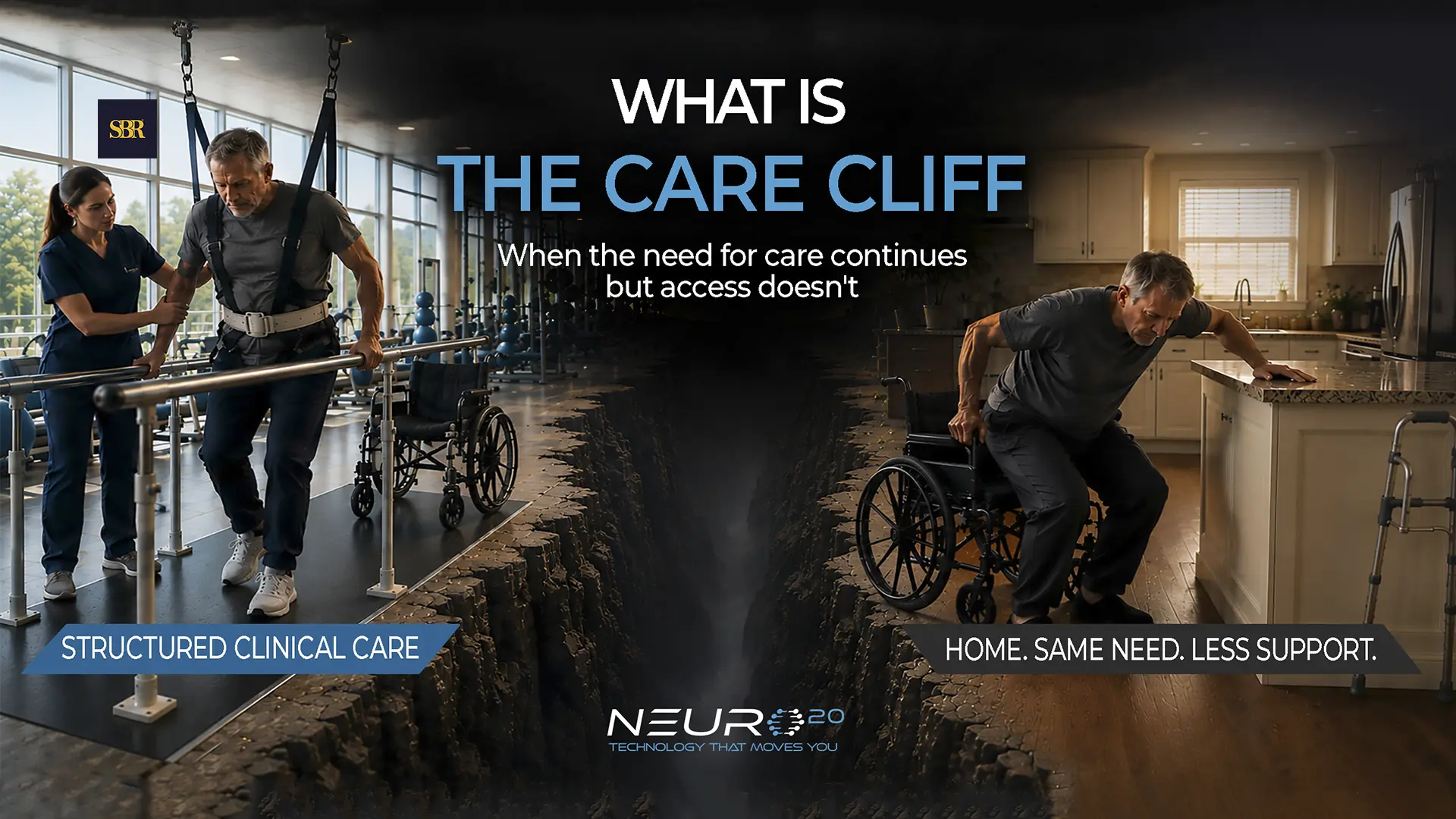 Beyond the Care Cliff: How Neuro20 Technologies is Reimagining the Future of Neurological Rehabilitation